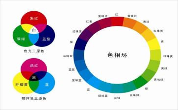 音乐颜色歌教案7篇
