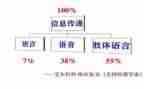 语言类活动方案模板8篇