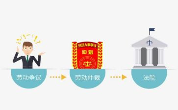 农仲裁申请书参考7篇