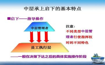 学校中层培训心得体会6篇